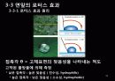 생체모방공학의 응용분야, 생체모방공학의 과거와 현재 미래 32페이지