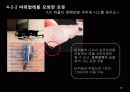 생체모방공학의 응용분야, 생체모방공학의 과거와 현재 미래 50페이지