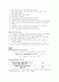 1. Acetanilide의 재결정 (재결정 및 녹는점: Acetanilide의 재결정) 2페이지