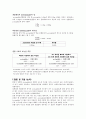 1. Acetanilide의 재결정 (재결정 및 녹는점: Acetanilide의 재결정) 3페이지