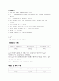 12.Benzoin condensation 4페이지