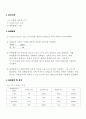 #5 오실로스코프의 사용법 5페이지