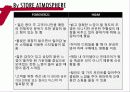 2011 H&M 매장 분석 및 SPA 브랜드 분석 42페이지