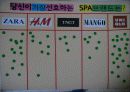 2011 H&M 매장 분석 및 SPA 브랜드 분석 45페이지