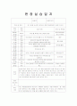사회복지현장실습일지 14페이지