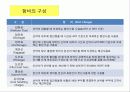 해운업의 수입과 비용 14페이지