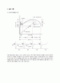 기계공학실험 인장시험(tensile test) 4페이지