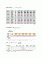 기 계 공 학 실 험 1 압력용기 18페이지