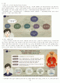 함께읽는한국사 완본 16페이지