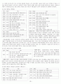 함께읽는한국사 완본 69페이지