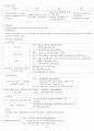 함께읽는한국사 완본 81페이지