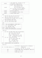 함께읽는한국사 완본 82페이지