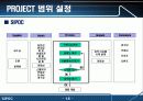 디지털논리설계 18페이지