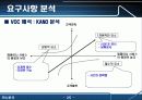 디지털논리설계 25페이지
