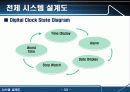 디지털논리설계 33페이지