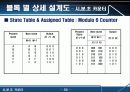 디지털논리설계 39페이지