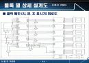디지털논리설계 44페이지
