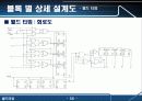 디지털논리설계 55페이지