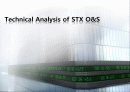STX 기술적 분석 (Technical Analysis of STX O&S) 1페이지