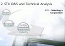 STX 기술적 분석 (Technical Analysis of STX O&S) 5페이지