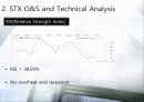 STX 기술적 분석 (Technical Analysis of STX O&S) 9페이지
