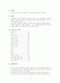 전자공학실험 상보전력증폭기(push-pull) 실험보고서  3페이지