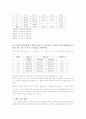 선운동량_보존법칙(결과) 4페이지