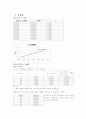 힘과_일_결과보고서 2페이지