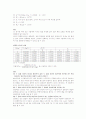 힘과_일_결과보고서 3페이지