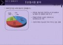 Inside Rf 4페이지