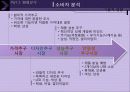 Inside Rf 6페이지