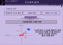 Inside Rf 9페이지