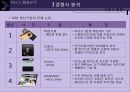Inside Rf 10페이지