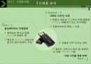 Inside Rf 14페이지