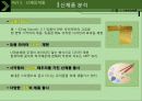 Inside Rf 17페이지