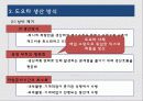 린 생산(lean production) 7페이지