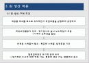린 생산(lean production) 10페이지