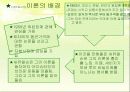 우연이라는 악마l-r 4페이지