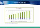인터넷비지니스전략-군대야놀자 (군대용품 전문 온라인 쇼핑몰 ’군대야 놀자’) 9페이지