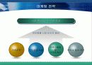 인터넷비지니스전략-군대야놀자 (군대용품 전문 온라인 쇼핑몰 ’군대야 놀자’) 16페이지