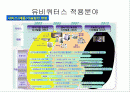 유비쿼터스 적용분야 2페이지