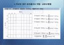 [로젠버그]상아탑과 금융현장의 결합 16페이지