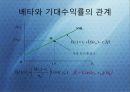[로젠버그]상아탑과 금융현장의 결합 18페이지