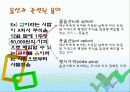 기관투자가 분석 10페이지
