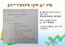 기관투자가 분석 12페이지