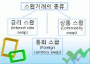 기관투자가 분석 17페이지