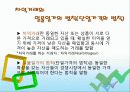 기관투자가 분석 24페이지
