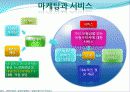 생명보험 완성본 17페이지
