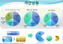 생명보험 완성본 20페이지