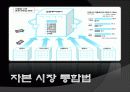 증권사와 증권업의 이해 12페이지